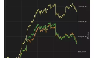 You-Mad-Br0 resumió de forma tardía los resultados del año: "Stefan parecía estar escribiendo sobre mí"