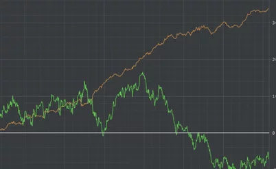 La suerte es la habilidad más importante en el poker